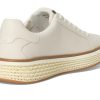Men's Grandpro Court Skyweave Sneaker