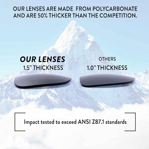 Replacement Lenses for Cole Haan CH7037 Sunglasses