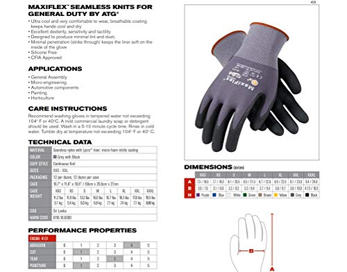34-874 Seamless Knit Nylon Gloves with Nitrile Coated Micro-Foam Grip on Palm and Fingers Cut Resistance Gloves