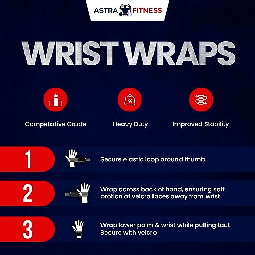 Weightlifting Wrist Wraps (IPF Graded) 18" Professional Quality Wrist Support with Heavy Duty Thumb Loop - Best Wrap for