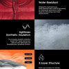 Men's Lightweight Packable Accent Puffer Jacket, Water-Resistant Winter Jackets