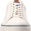Women's 2.Zerogrand Stitchlite Oxford Winterized